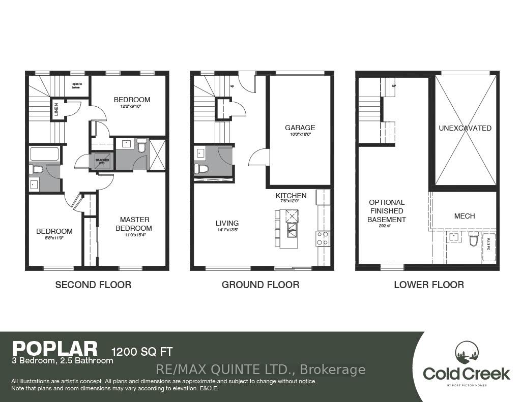 74 Hineman Street, Prince Edward County, ON K0K 2T0